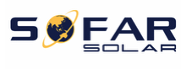 SOFAR Solar logo